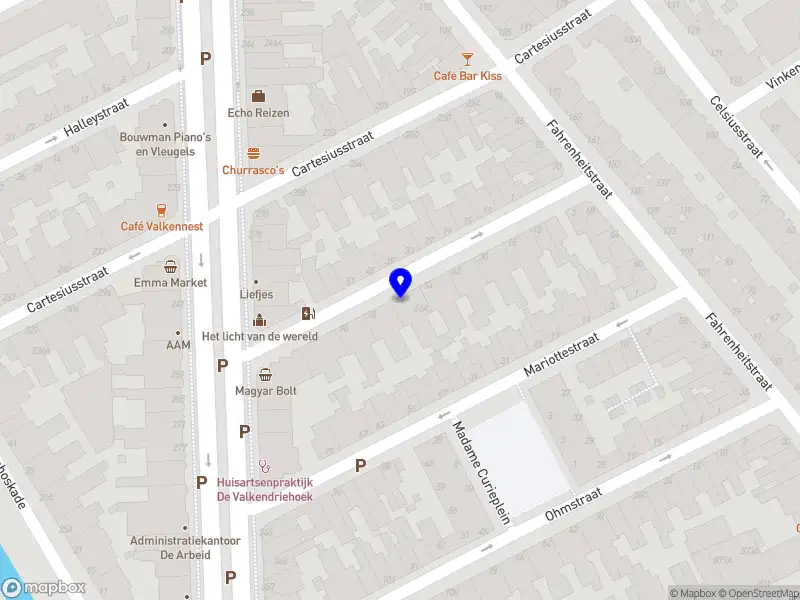 Nieuw bedrijf MetdeEcologica