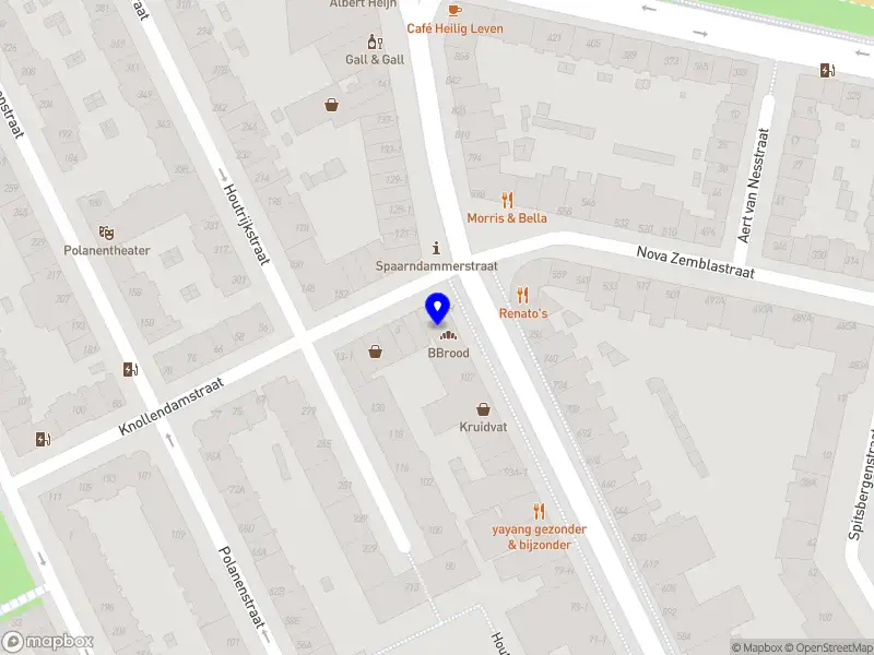 PV Performance & Education