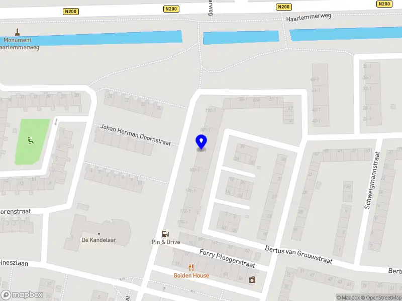 CoreConnect Diensten