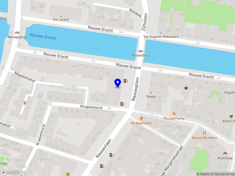 Inis-livelife project