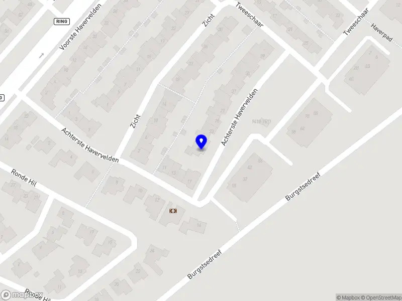 Prisencia Coaching Training & Consultancy