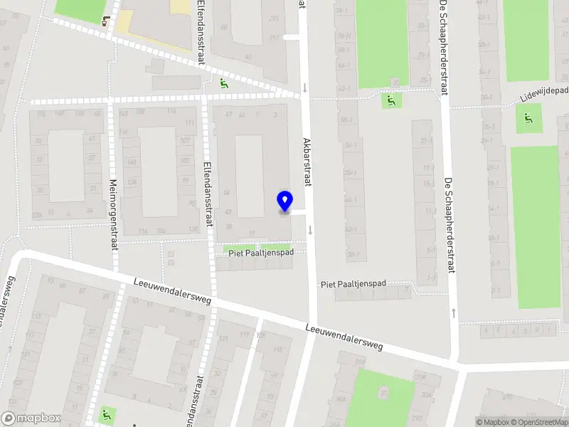 Marketing by Soumaya