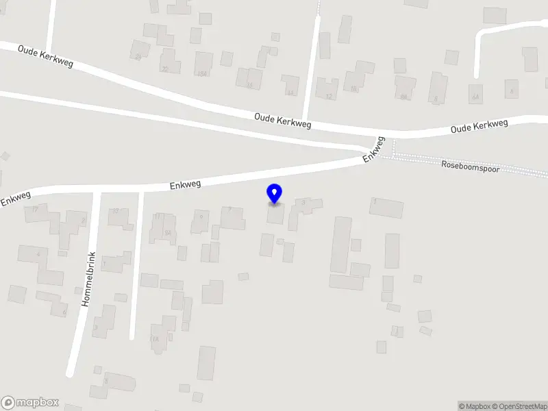 RemusModellingBusiness