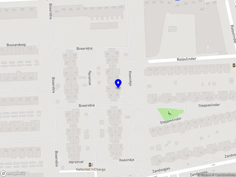 NIBR Online Commerce