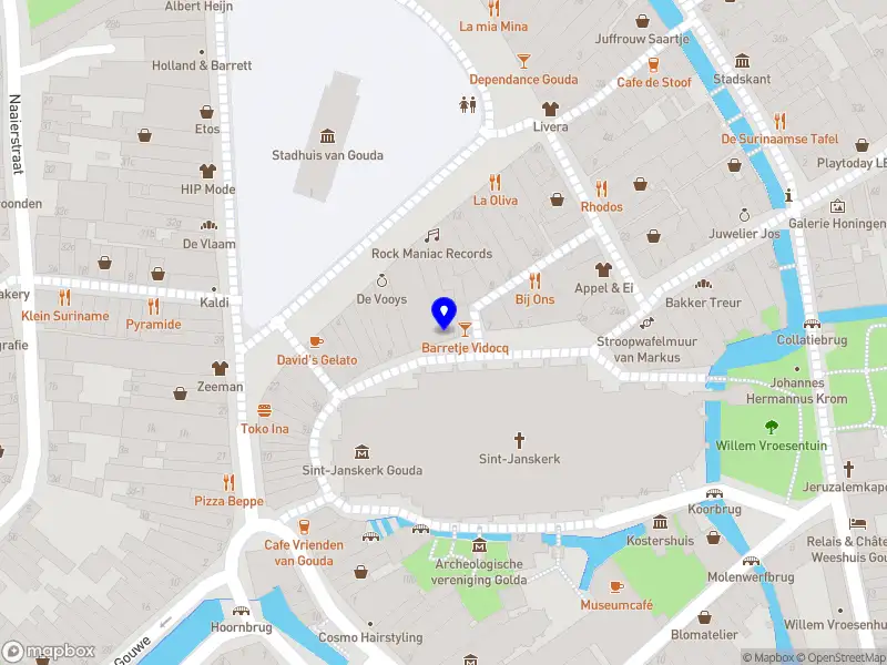 Roeland Music Productions