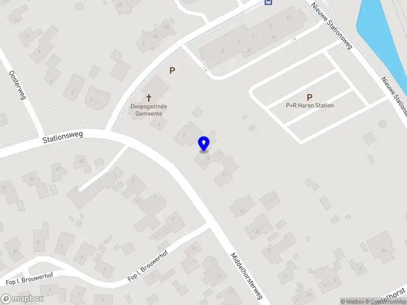 Better In Better Out 050