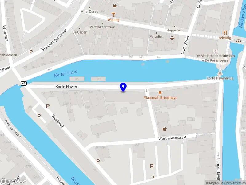 Ben Wigmans Videoproducties