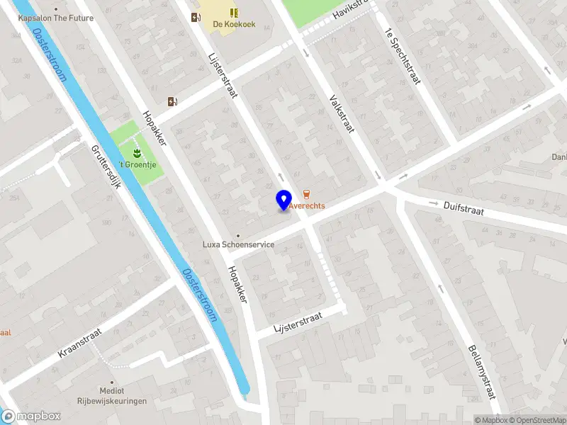 Irem Aslan Research Strategy