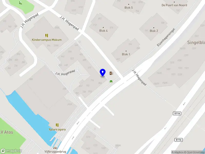 Stichting CNCPT.info