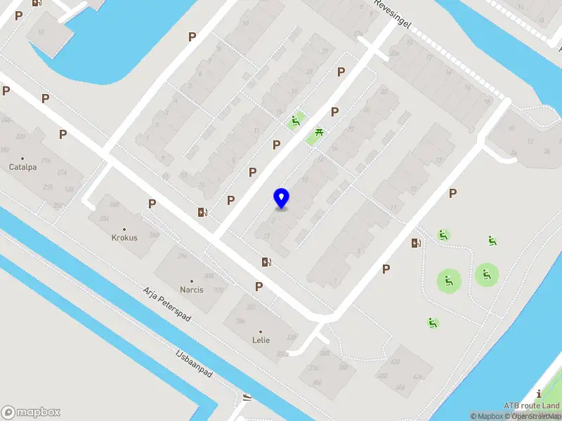 Tendwise Technology B.V.