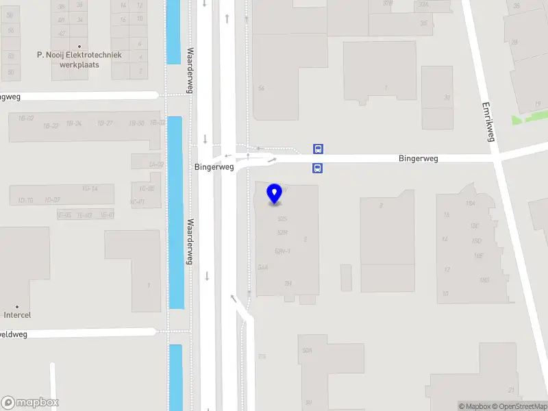 Outsourcing Partners B.V.