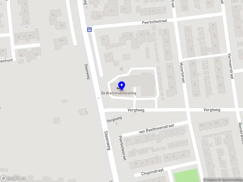 Roy Groeneveld Trading