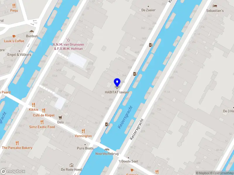 Triton Media Holdings B.V.