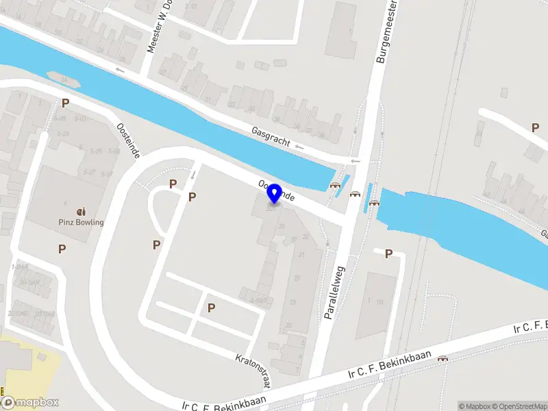 Stichting het Vrouwencentrum Zwolle