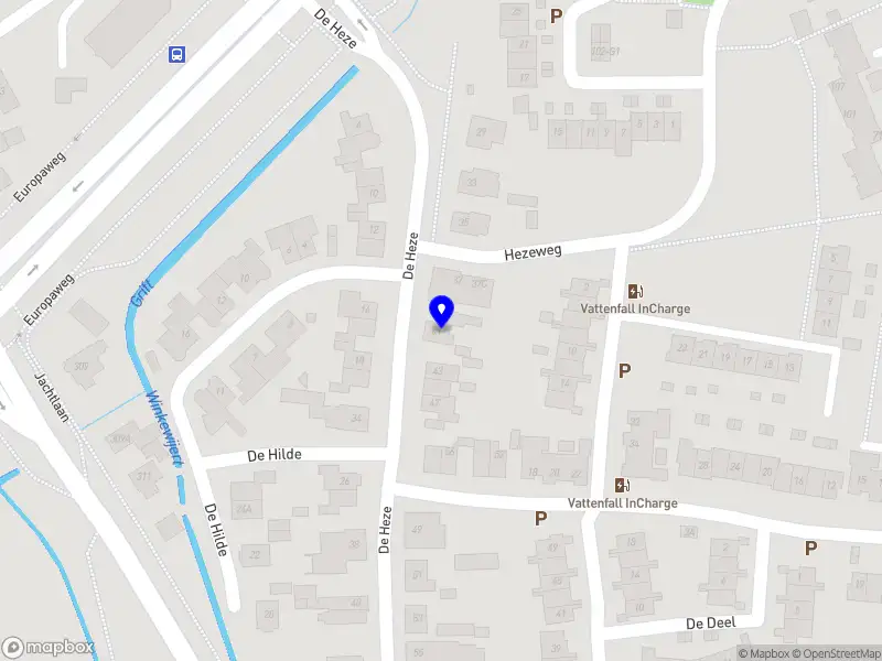 Stichting Wetland Archaeology