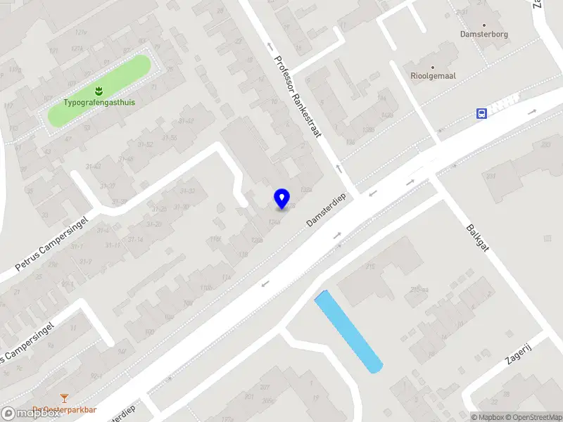 Velthausz Verloskunde