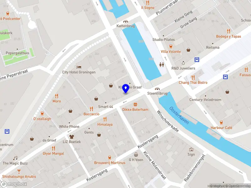 Markus Kooistra Media