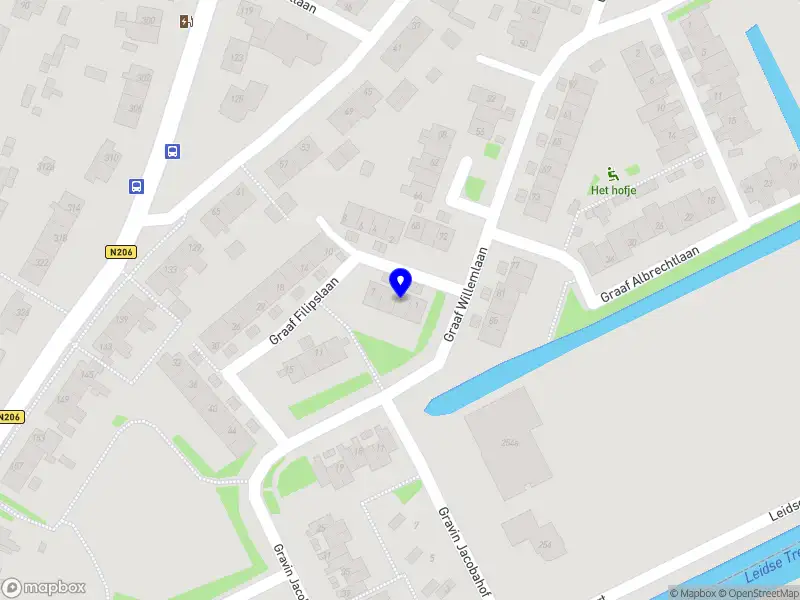 Nieuw bedrijf Allezkids Trading