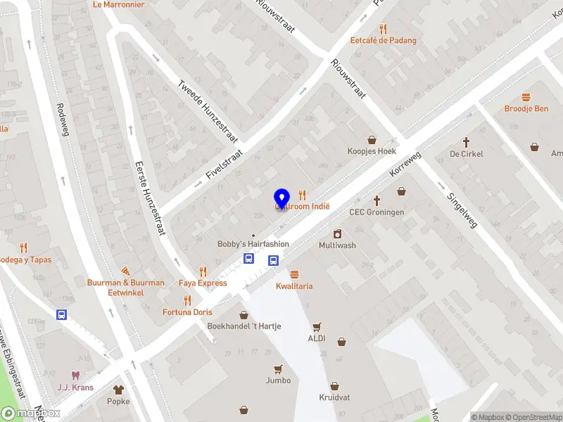 Nieuw bedrijf Toko Hendrik