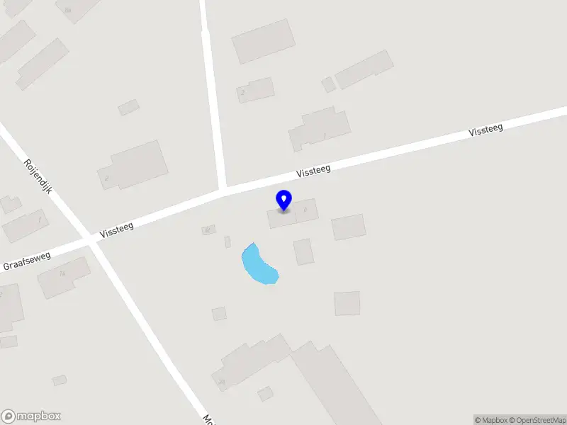 Ingeborg Jacops Fotografie