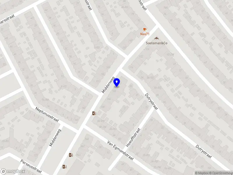 Expat Finance Netherlands