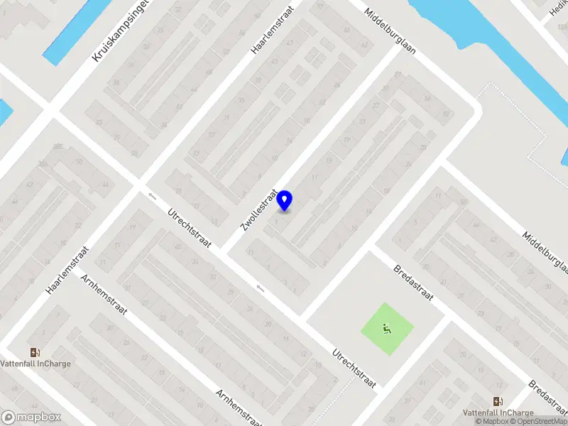 Nieuw bedrijf NDEL Studio