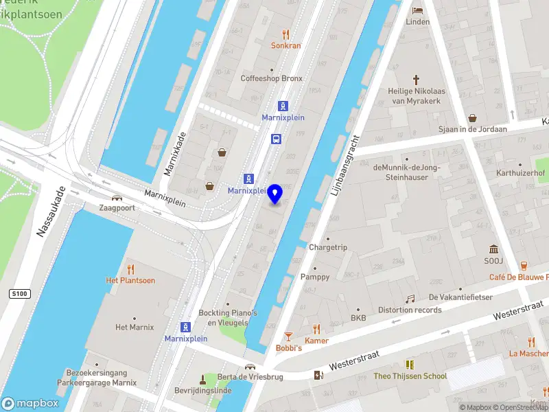 Naraindat Holding B.V.