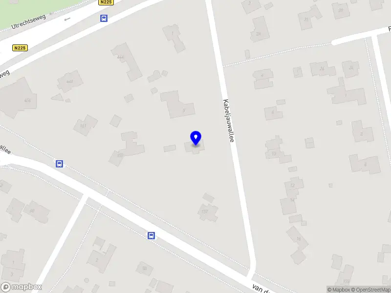 Nieuw bedrijf RS360 Technologie