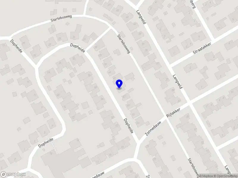 Coachingspraktijk Noortje Ghielen