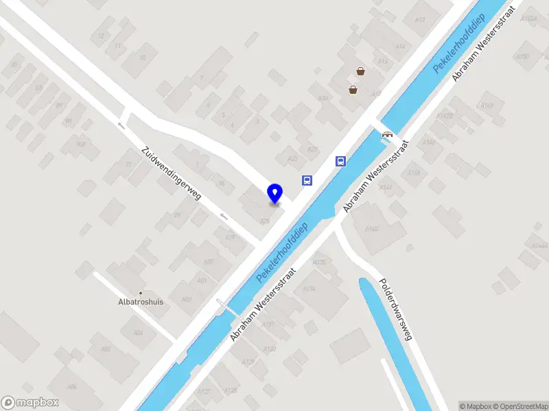 Nieuw bedrijf Praktijk-Thuisinjezelf