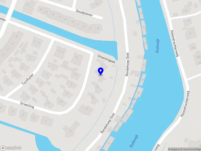 Nieuw bedrijf jimgoedkoop