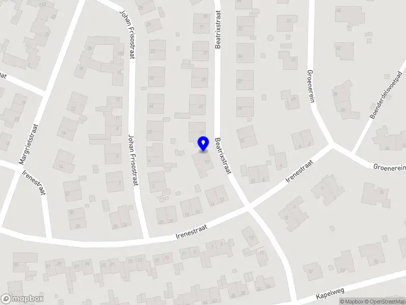 Nieuw bedrijf SB Clinical Consulting