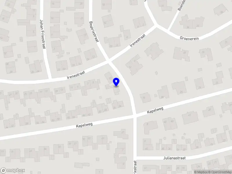 Nieuw bedrijf Danique Daemen Photography