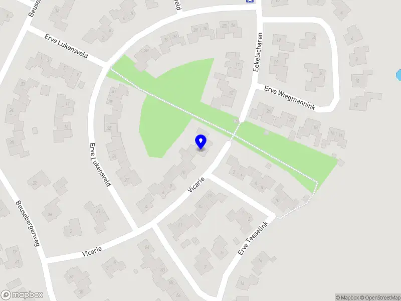 Nieuw bedrijf RLN ECOM