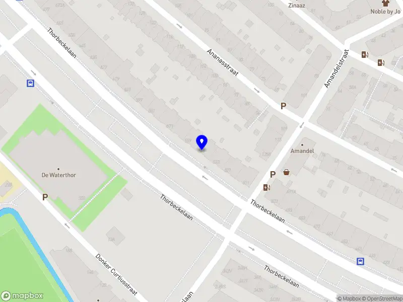 Compounding Works B.V.