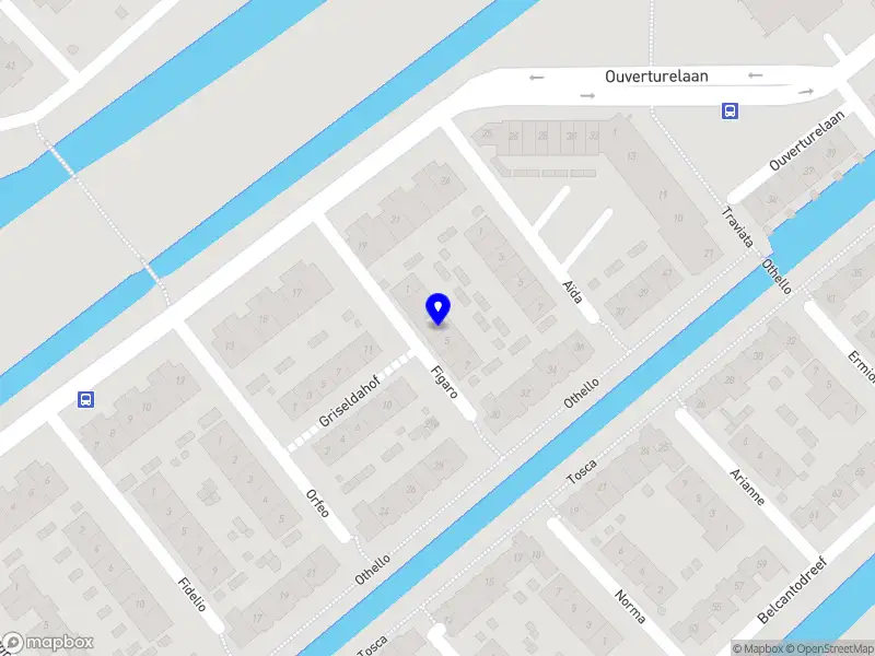 Letizia Nashara Consultancy