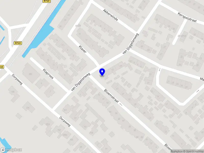 Nieuw bedrijf Jesus Messiah Products