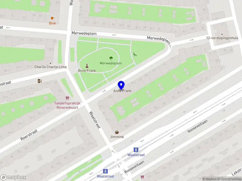 Stichting CHARIS Nederland