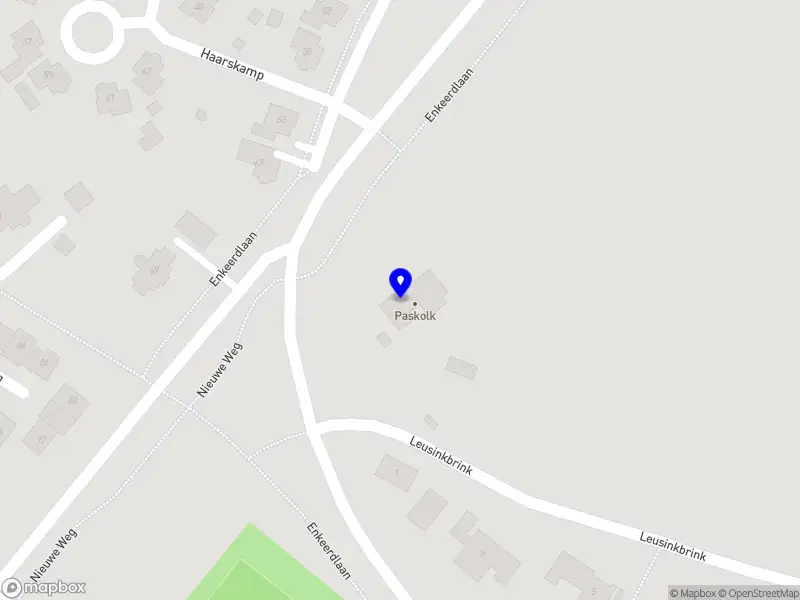 Nieuw bedrijf Huisartsenmaatschap Klein Horsman en ten Brinke