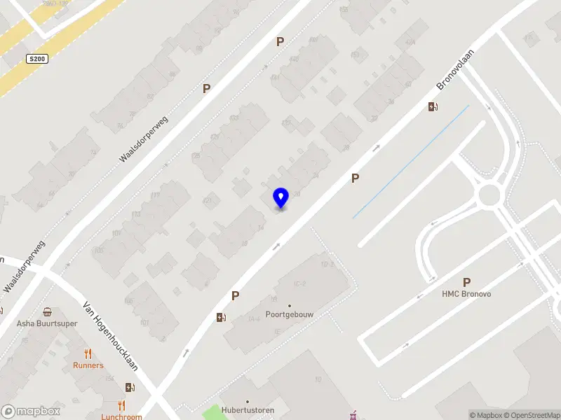 Stichting Friends for Townships