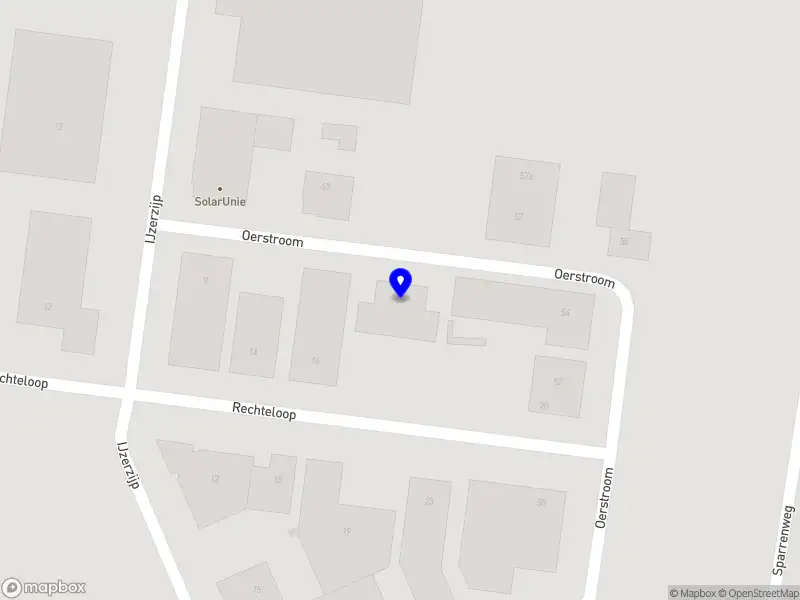 JNS Auto’s Holding B.V.