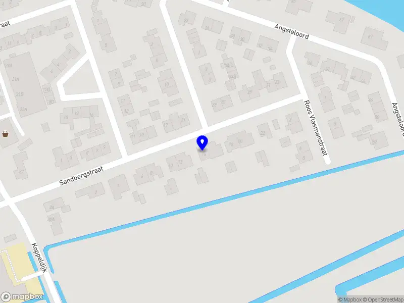 Stichting Houdster BGF III