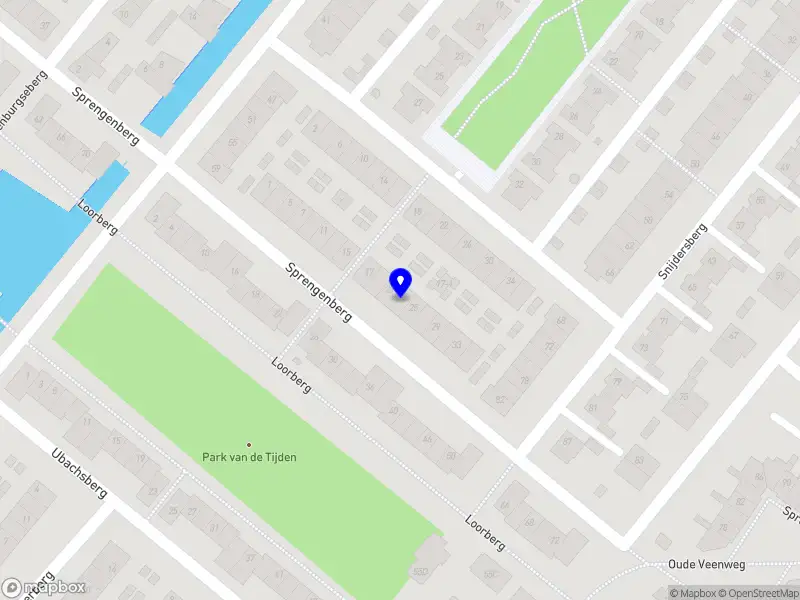 Seeing Past The Future