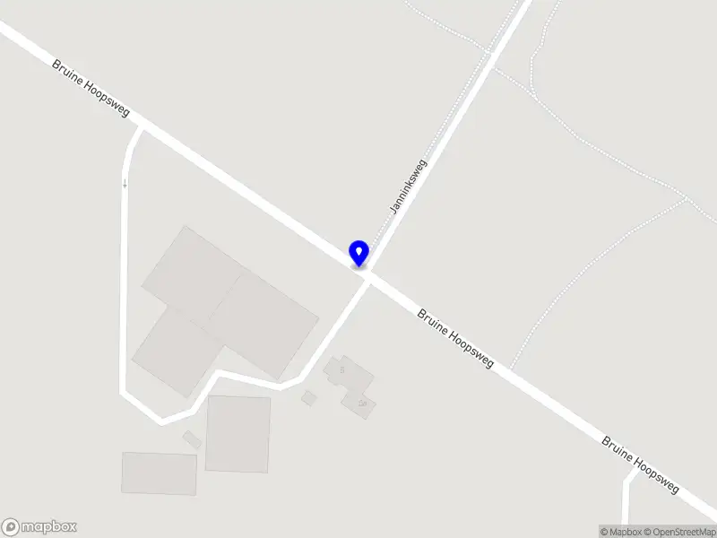 Dutch Beauty Distribution