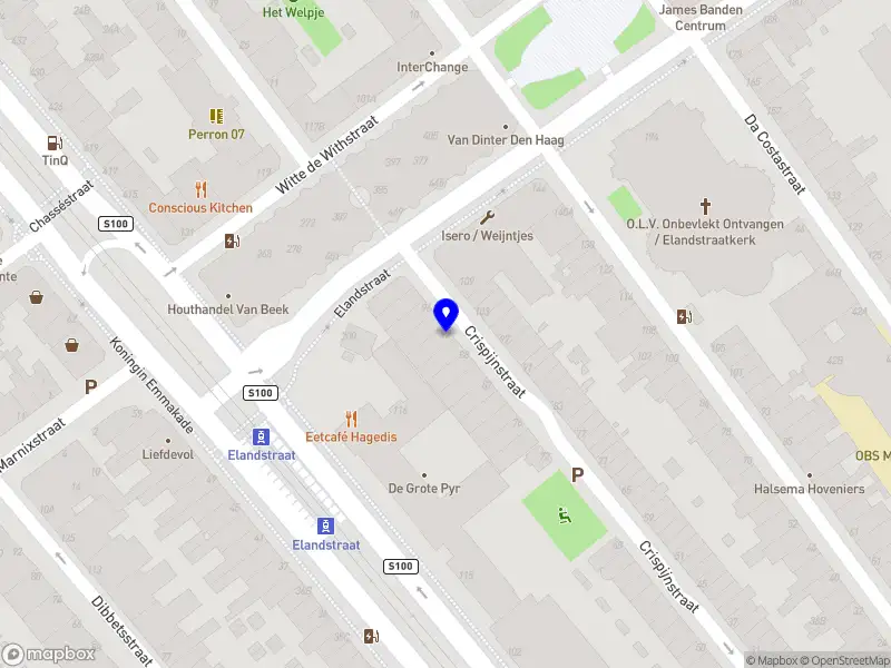 Keyz Investmentz B.V.