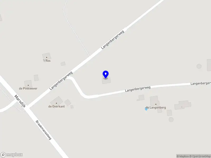 development by Ineke