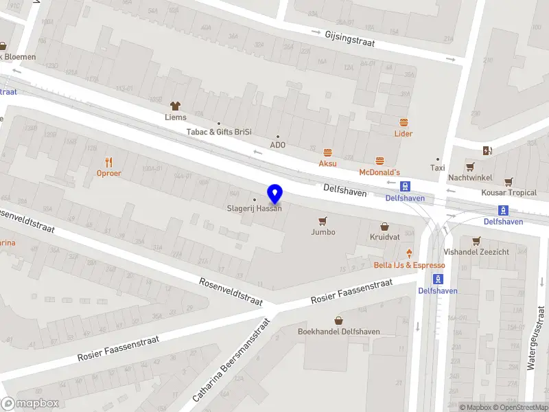 SyntyAdmin Solutions