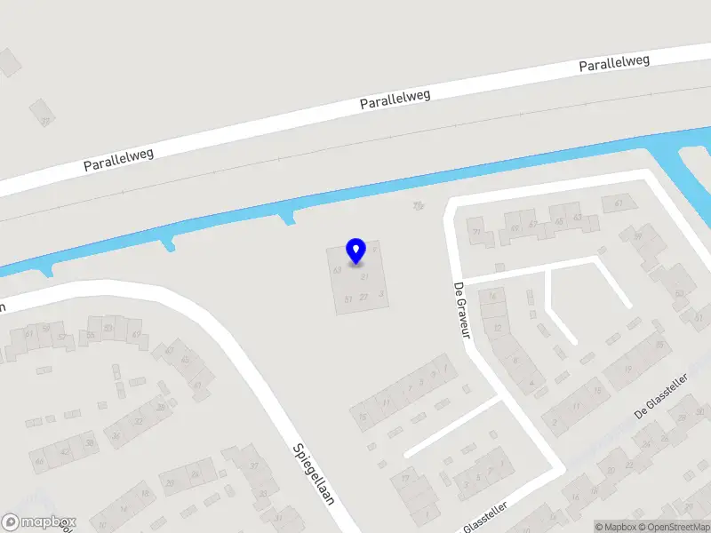 RAM Security & Services B.V.