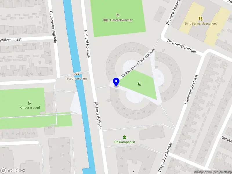 Lokaal SociaalKompas