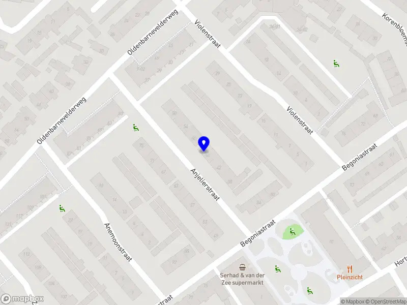 M WESSEL HOLDING B.V.